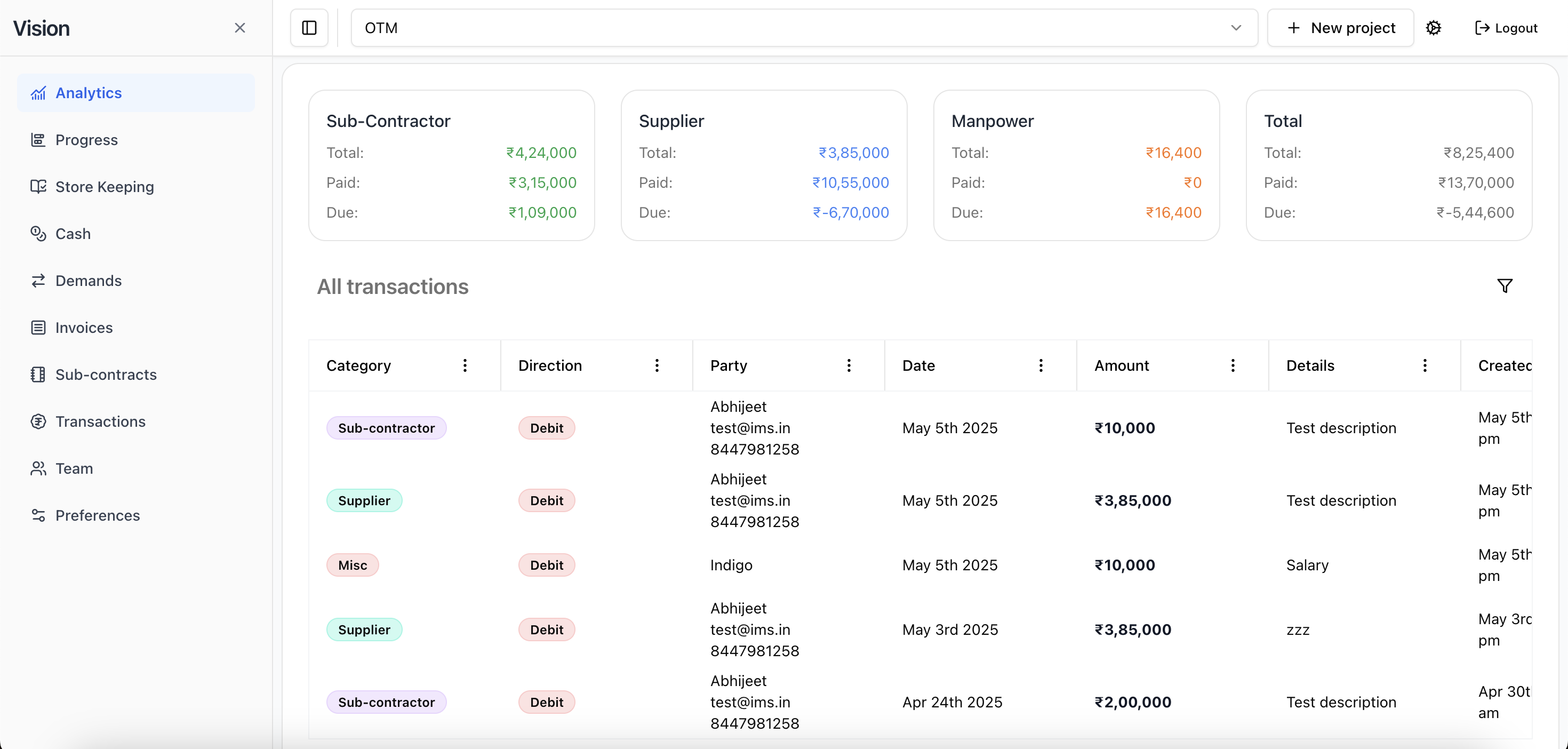 Vision Dashboard